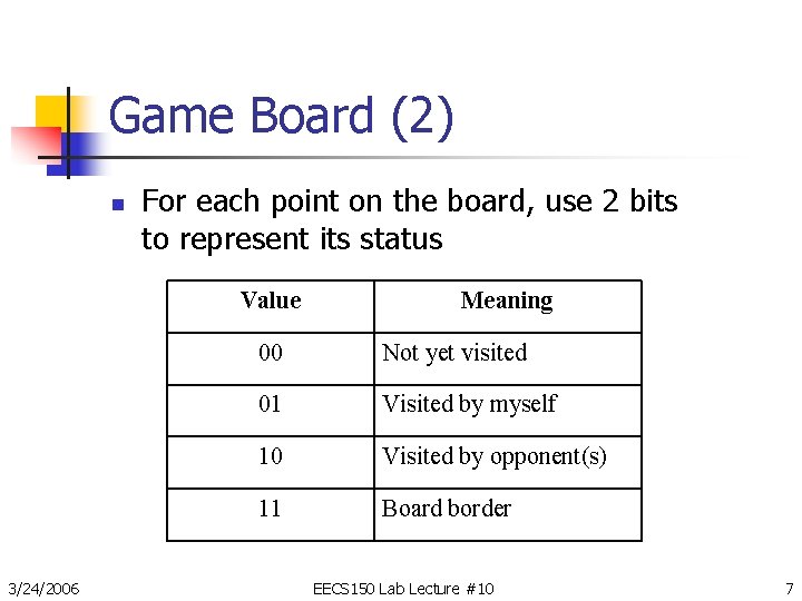 Game Board (2) n For each point on the board, use 2 bits to
