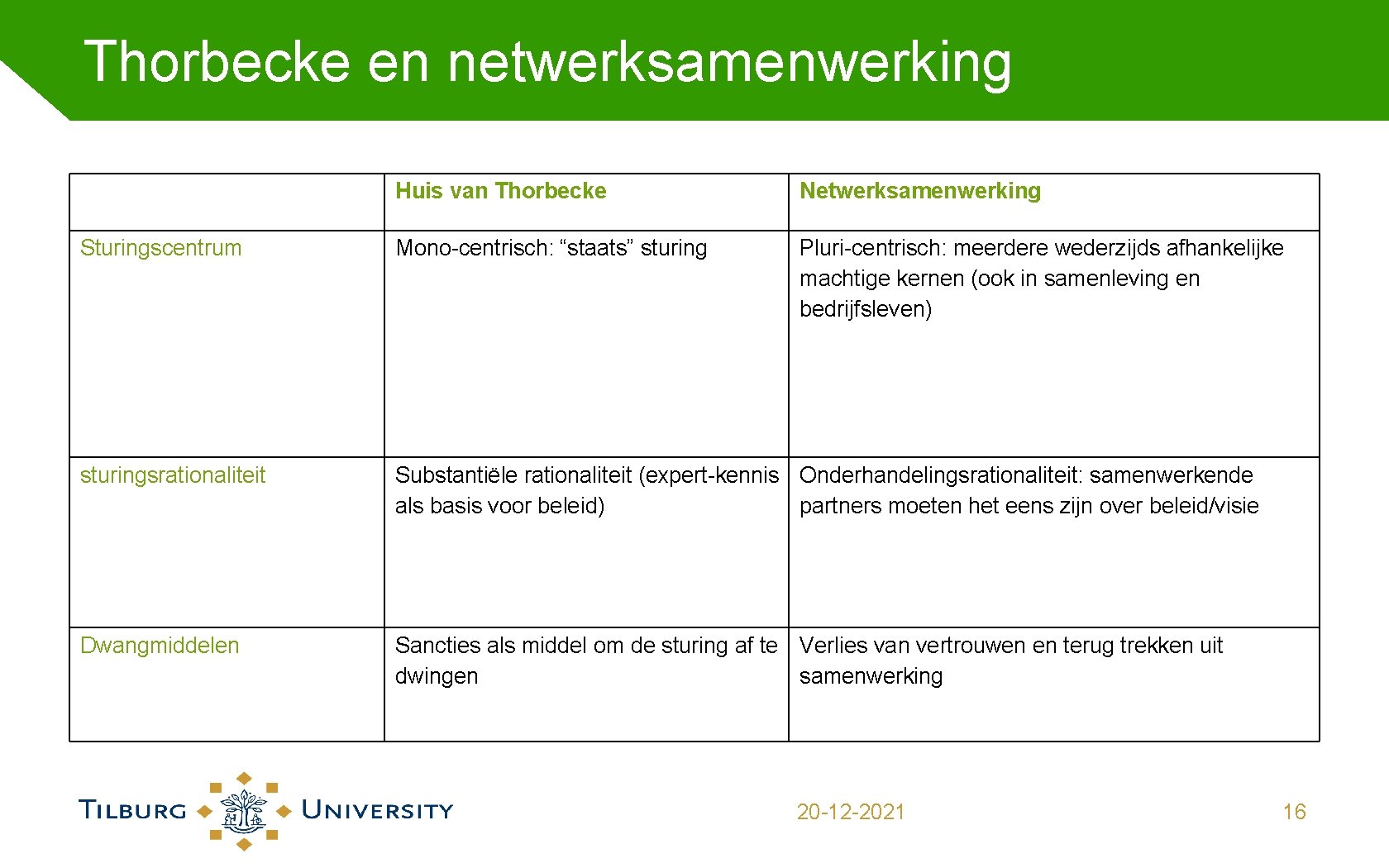 Thorbecke en netwerksamenwerking Huis van Thorbecke Netwerksamenwerking Sturingscentrum Mono-centrisch: “staats” sturing Pluri-centrisch: meerdere wederzijds