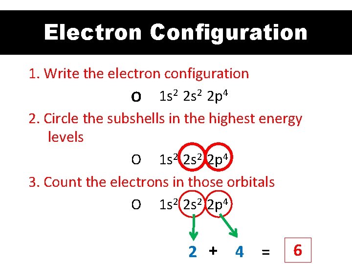 Electron Configuration 1. Write the electron configuration O 1 s 2 2 p 4 Electron Configuration 1. Write the electron configuration O 1 s 2 2 p 4