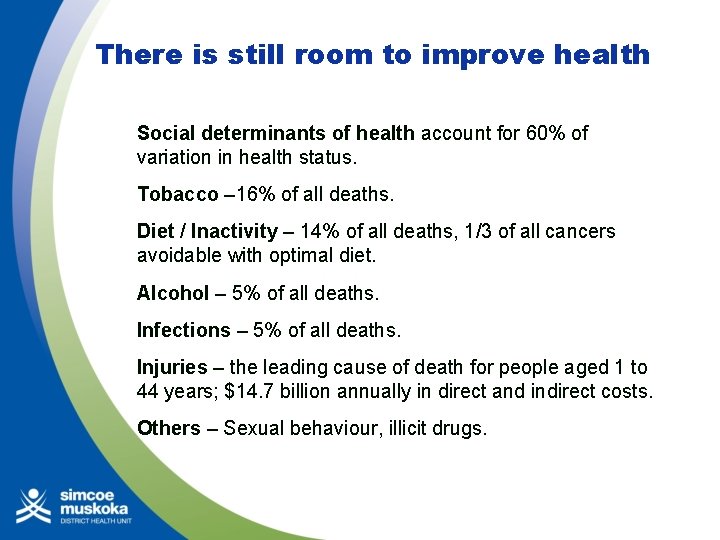 There is still room to improve health Social determinants of health account for 60%