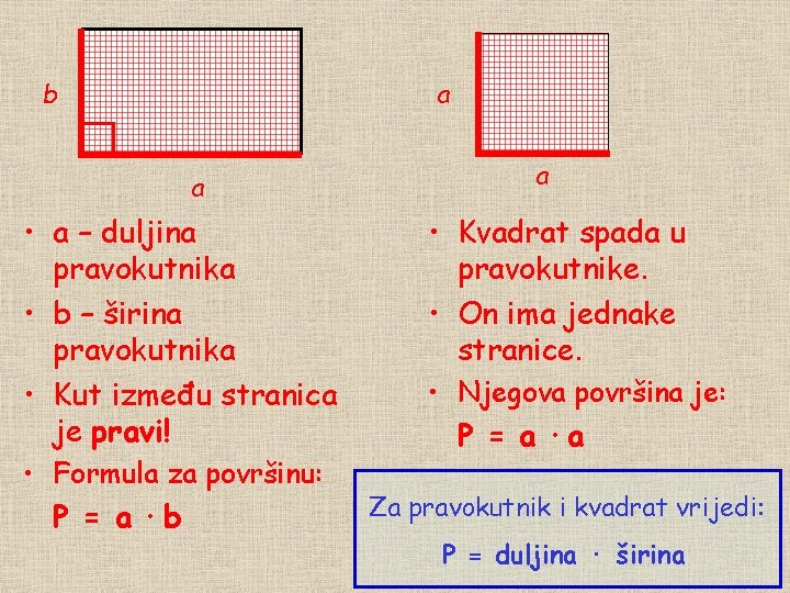 b a a • a – duljina pravokutnika • b – širina pravokutnika •