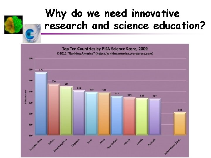 Why do we need innovative research and science education? 