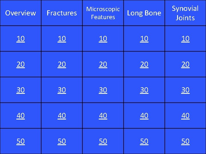Long Bone Synovial Joints Overview Fractures Microscopic Features 10 10 10 20 20 20