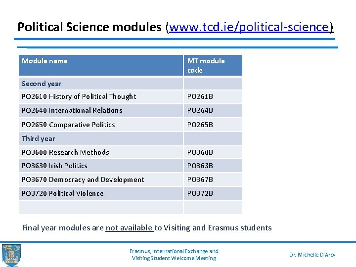 Political Science modules (www. tcd. ie/political-science) Module name MT module code Second year PO