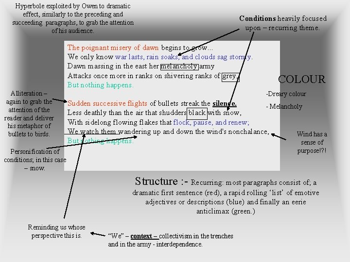 Hyperbole exploited by Owen to dramatic effect, similarly to the preceding and succeeding paragraphs,