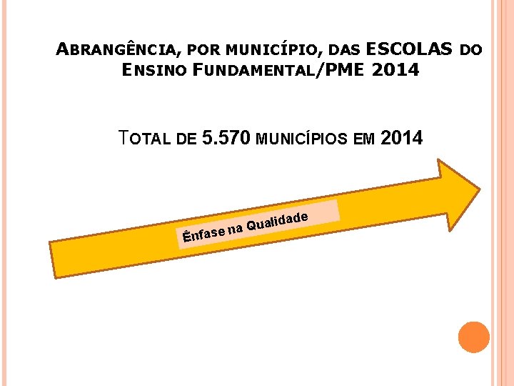 ABRANGÊNCIA, POR MUNICÍPIO, DAS ESCOLAS DO ENSINO FUNDAMENTAL/PME 2014 TOTAL DE 5. 570 MUNICÍPIOS