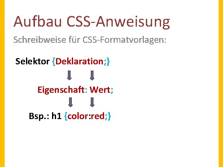 Aufbau CSS-Anweisung Schreibweise für CSS-Formatvorlagen: Selektor {Deklaration; } Eigenschaft: Wert; Bsp. : h 1 Aufbau CSS-Anweisung Schreibweise für CSS-Formatvorlagen: Selektor {Deklaration; } Eigenschaft: Wert; Bsp. : h 1