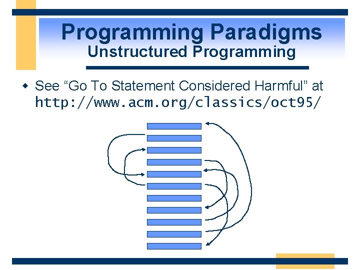 Programming Paradigms Unstructured Programming w See “Go To Statement Considered Harmful” at http: //www.