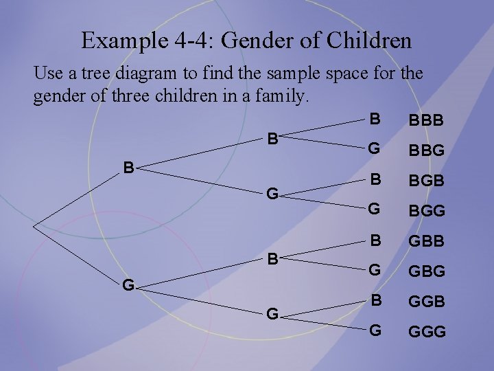 Example 4 -4: Gender of Children Use a tree diagram to find the sample Example 4 -4: Gender of Children Use a tree diagram to find the sample