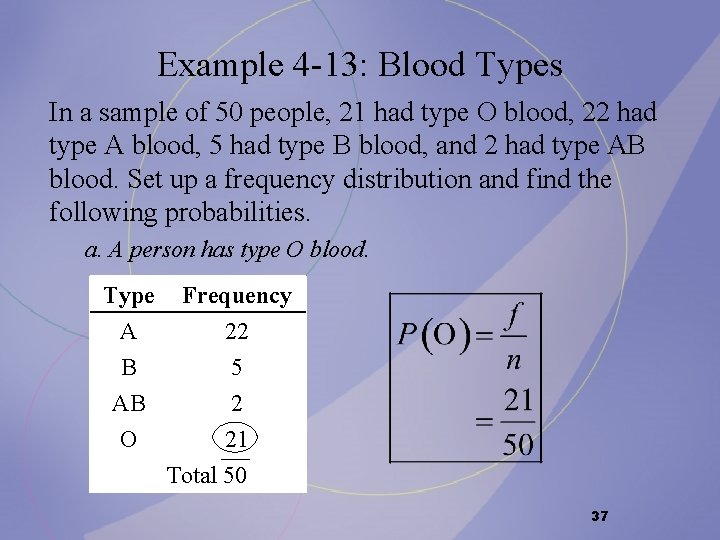 Example 4 -13: Blood Types In a sample of 50 people, 21 had type Example 4 -13: Blood Types In a sample of 50 people, 21 had type