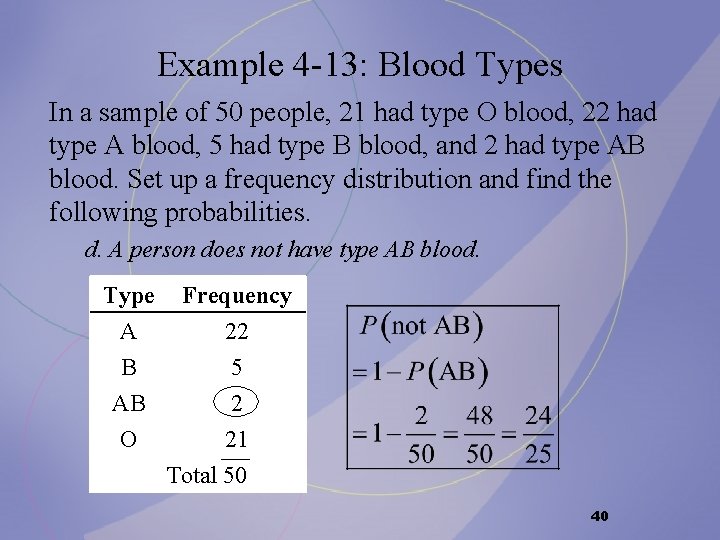 Example 4 -13: Blood Types In a sample of 50 people, 21 had type Example 4 -13: Blood Types In a sample of 50 people, 21 had type