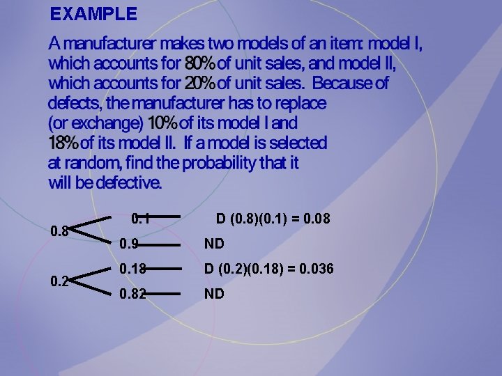 EXAMPLE 0. 8 0. 2 0. 1 D (0. 8)(0. 1) = 0. 08 EXAMPLE 0. 8 0. 2 0. 1 D (0. 8)(0. 1) = 0. 08