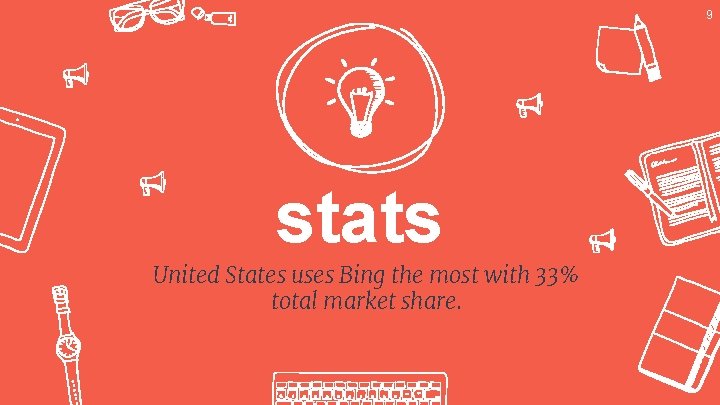9 stats United States uses Bing the most with 33% total market share. 