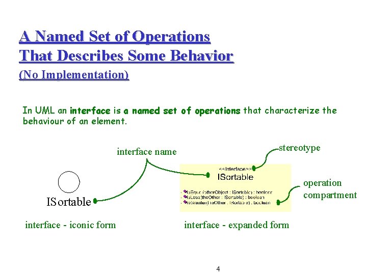 A Named Set of Operations That Describes Some Behavior (No Implementation) In UML an A Named Set of Operations That Describes Some Behavior (No Implementation) In UML an