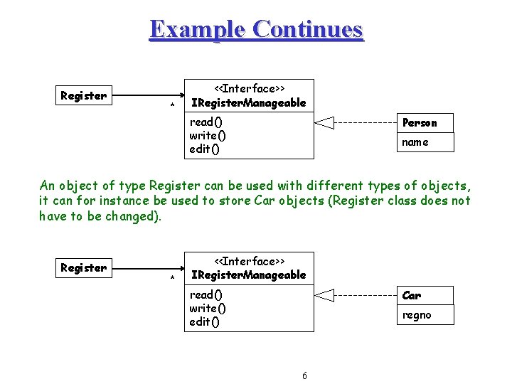 Example Continues Register * <<Interface>> IRegister. Manageable read() write() edit() Person name An object Example Continues Register * <<Interface>> IRegister. Manageable read() write() edit() Person name An object