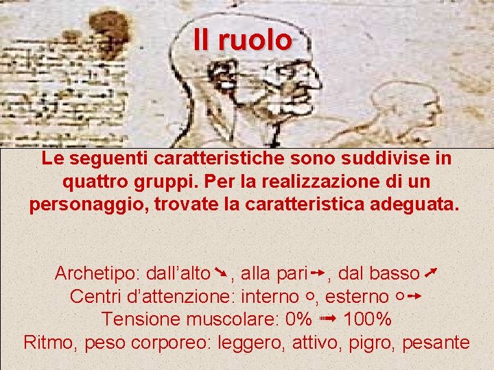 Il ruolo Le seguenti caratteristiche sono suddivise in quattro gruppi. Per la realizzazione di