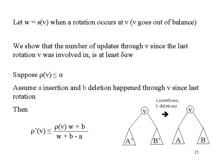 Let w = s(v) when a rotation occurs at v (v goes out of