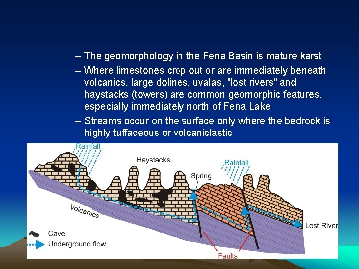 – The geomorphology in the Fena Basin is mature karst – Where limestones crop