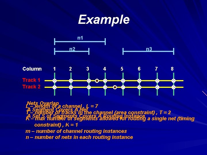 Example n 1 n 2 Column 1 2 n 3 3 4 5 6