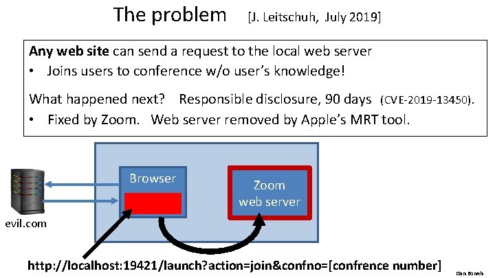 The problem [J. Leitschuh, July 2019] Any web site can send a request to