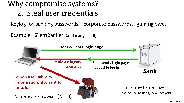 Why compromise systems? 2. Steal user credentials keylog for banking passwords, corporate passwords, gaming