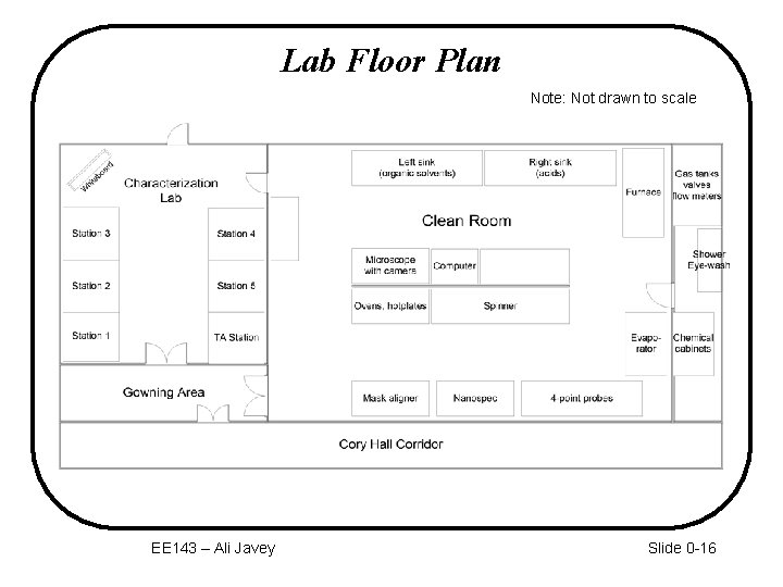 Lab Floor Plan Note: Not drawn to scale EE 143 – Ali Javey Slide