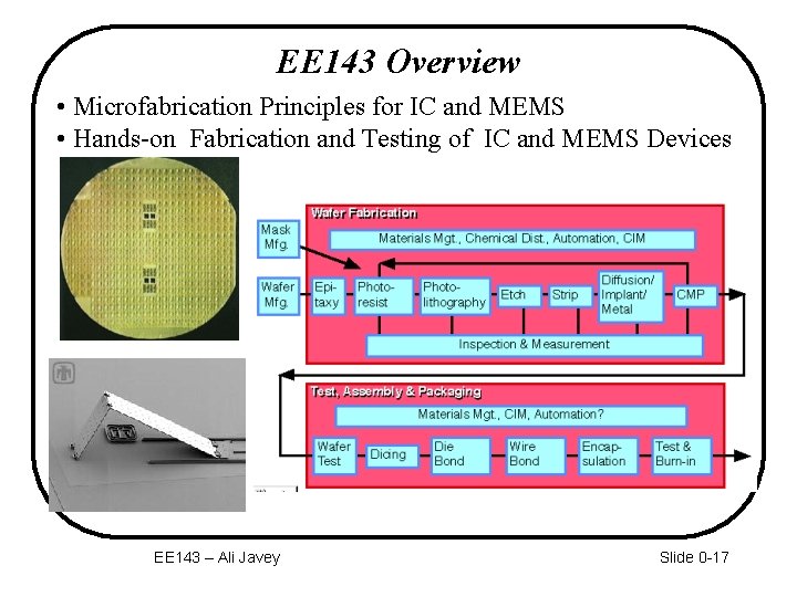 EE 143 Overview • Microfabrication Principles for IC and MEMS • Hands-on Fabrication and