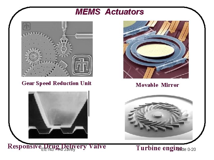 MEMS Actuators Gear Speed Reduction Unit Responsive. EE 143 Drug Delivery Valve – Ali