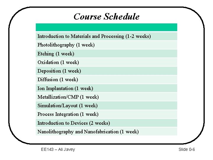 Course Schedule Introduction to Materials and Processing (1 -2 weeks) Photolithography (1 week) Etching