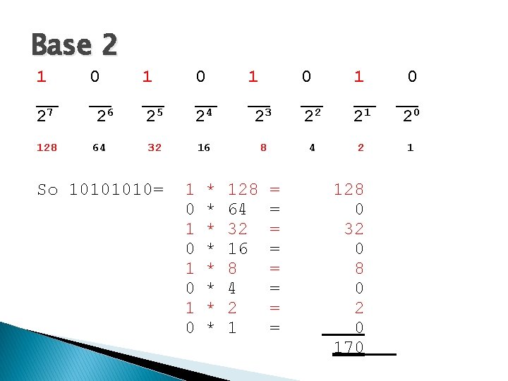 Base 2 1 __ 27 0 __ 26 1 __ 25 0 __ 24