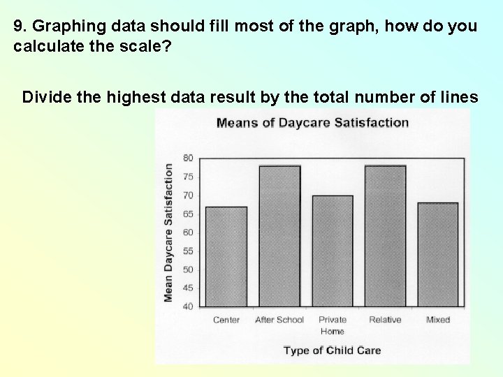 9. Graphing data should fill most of the graph, how do you calculate the 9. Graphing data should fill most of the graph, how do you calculate the