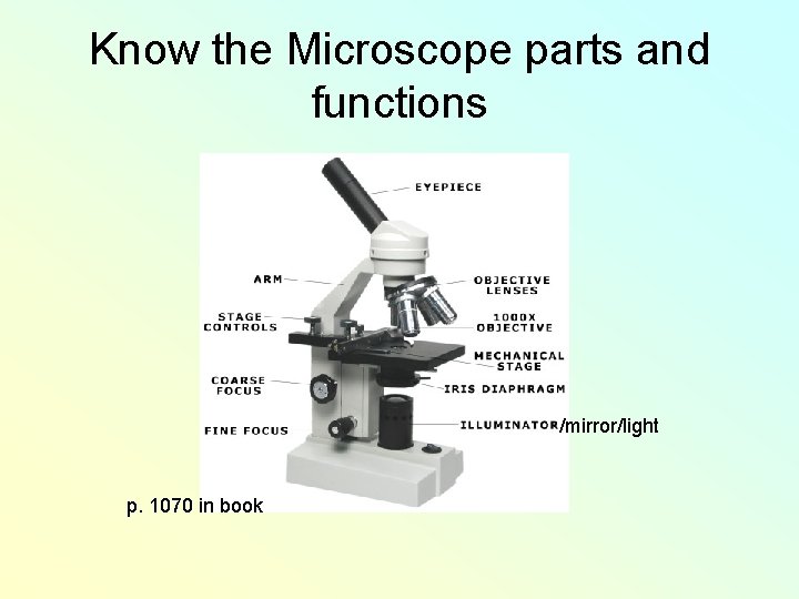 Know the Microscope parts and functions /mirror/light p. 1070 in book Know the Microscope parts and functions /mirror/light p. 1070 in book