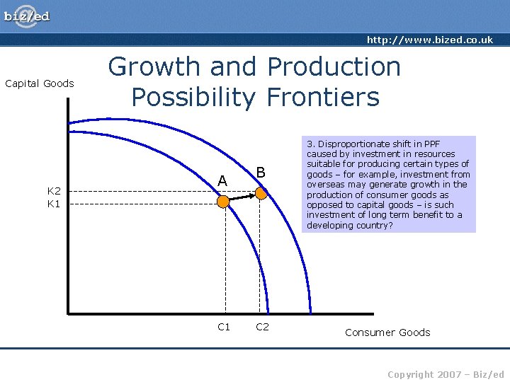 http: //www. bized. co. uk Capital Goods K 2 K 1 Growth and Production