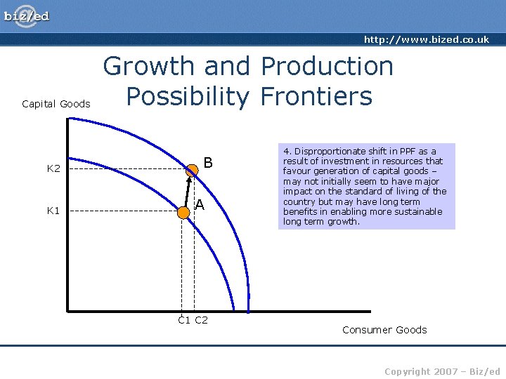 http: //www. bized. co. uk Capital Goods K 2 K 1 Growth and Production