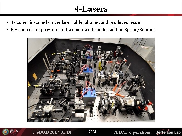 4 -Lasers • 4 -Lasers installed on the laser table, aligned and produced beam