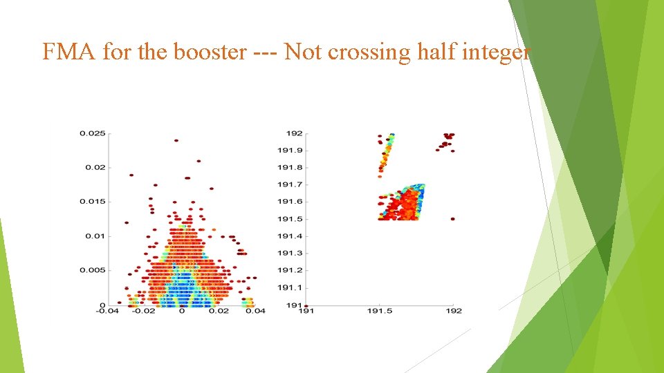 FMA for the booster --- Not crossing half integer FMA for the booster --- Not crossing half integer