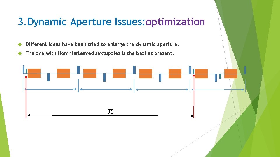 3. Dynamic Aperture Issues: optimization Different ideas have been tried to enlarge the dynamic