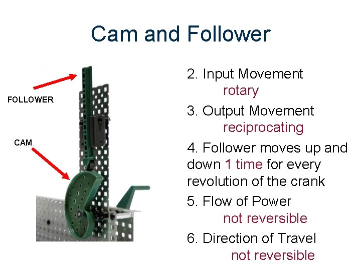 Cam and Follower FOLLOWER CAM 2. Input Movement rotary 3. Output Movement reciprocating 4.