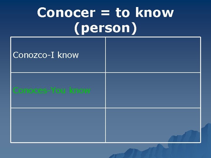 Conocer = to know (person) Conozco-I know Conoces-You know 