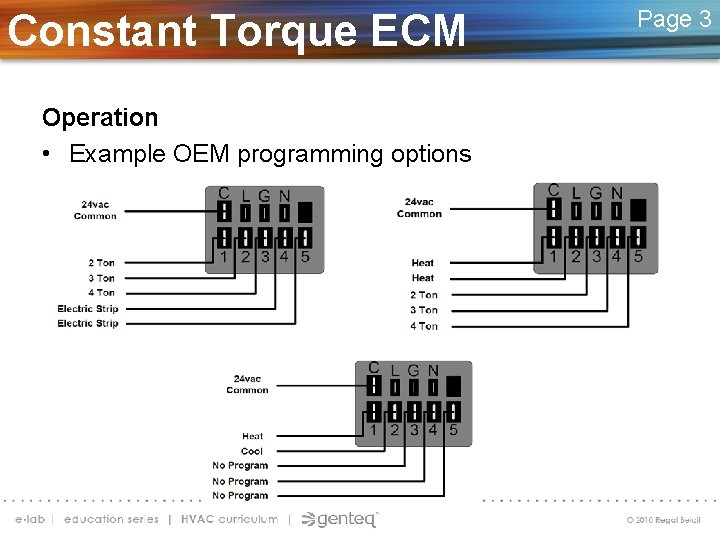 Constant Torque ECM Operation • Example OEM programming options Page 3 