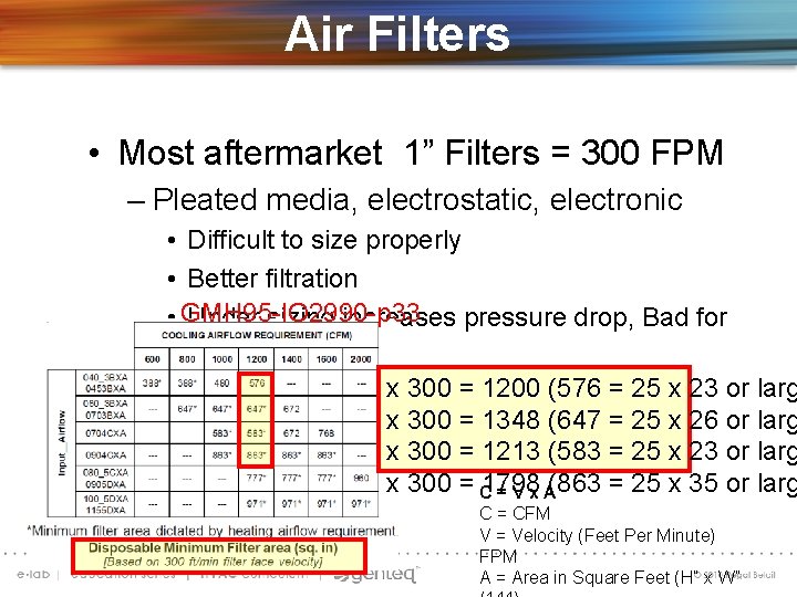 Air Filters • Most aftermarket 1” Filters = 300 FPM – Pleated media, electrostatic,