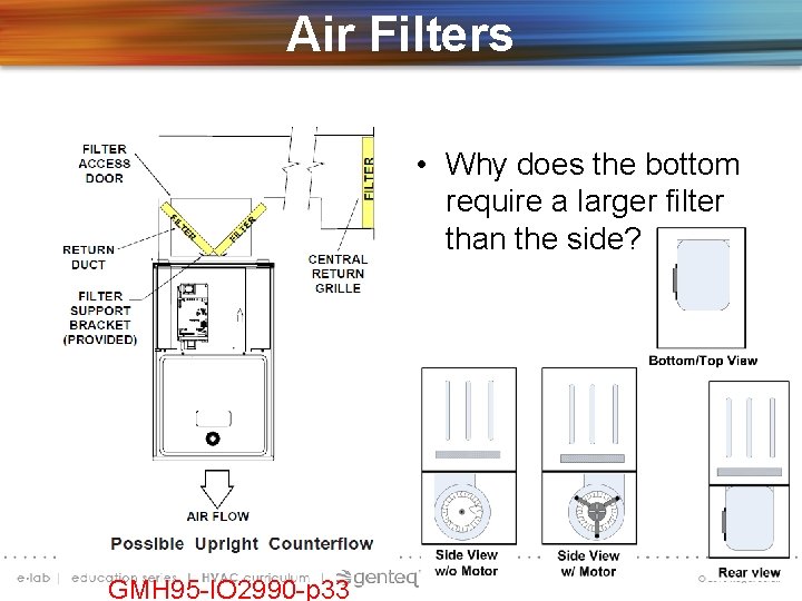 Air Filters • • Registers & Grilles Balancing Dampers Filter size and load Blower