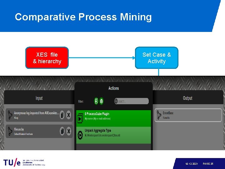 Comparative Process Mining XES file & hierarchy Set Case & Activity Roll up &