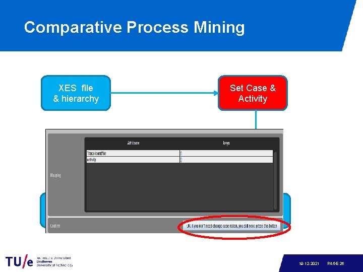 Comparative Process Mining XES file & hierarchy Set Case & Activity Roll up &
