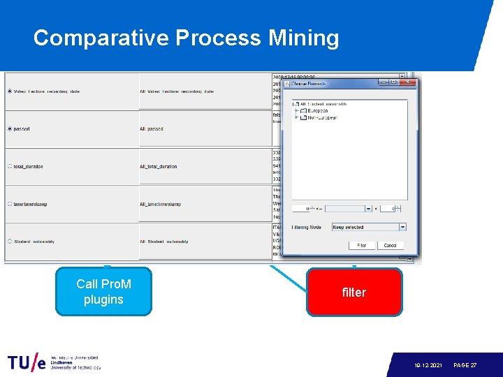 Comparative Process Mining Set Case & Activity XES file Roll up & drill down