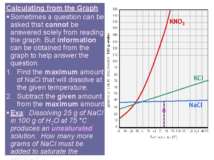Calculating from the Graph § Sometimes a question can be asked that cannot be