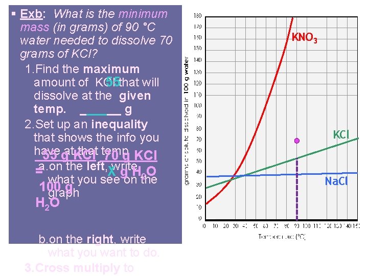 § Exb: What is the minimum mass (in grams) of 90 °C water needed