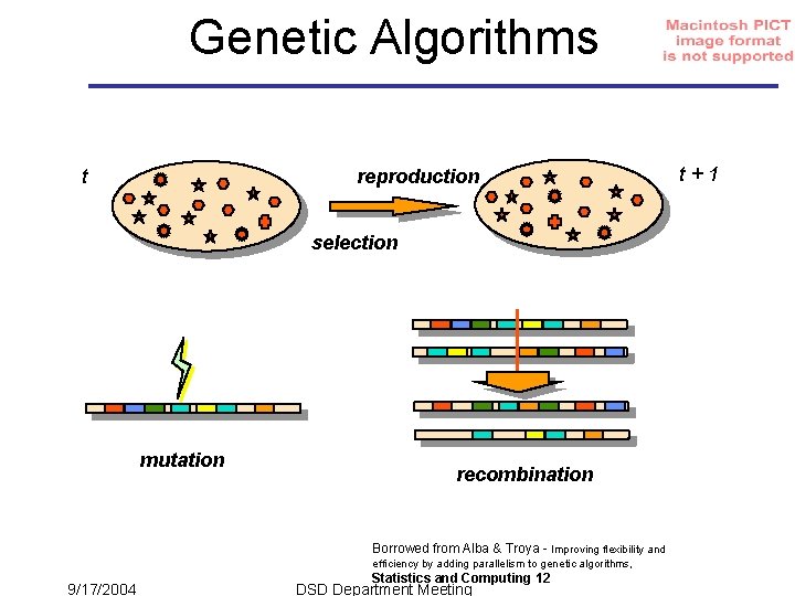 Genetic Algorithms t reproduction selection mutation recombination Borrowed from Alba & Troya - Improving