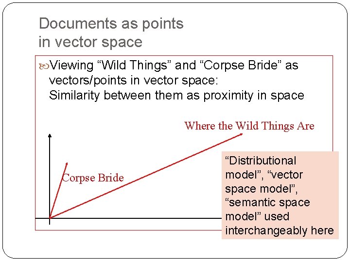 Documents as points in vector space Viewing “Wild Things” and “Corpse Bride” as vectors/points