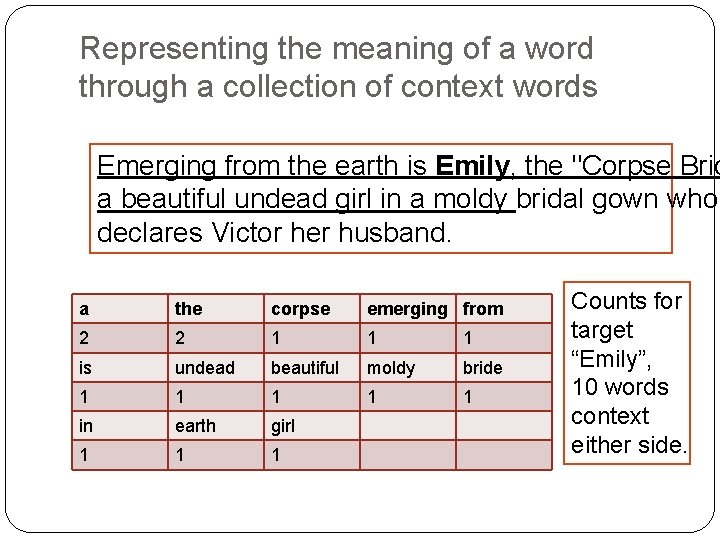Representing the meaning of a word through a collection of context words Emerging from